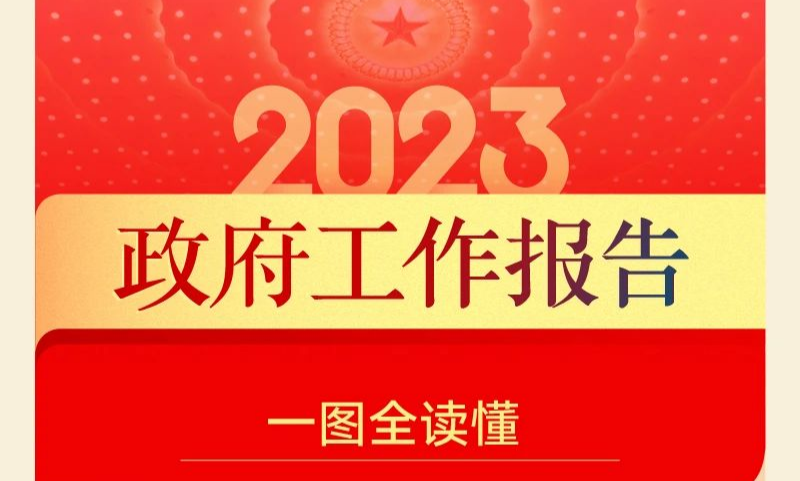 最全！一图读懂2023年《政府工作报告》